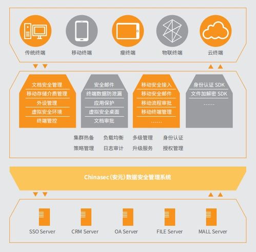 喜報(bào) | 明朝萬(wàn)達(dá)自主研發(fā)產(chǎn)品榮獲中國(guó)軟件大會(huì)兩項(xiàng)大獎(jiǎng)，彰顯南京軟件開發(fā)新實(shí)力